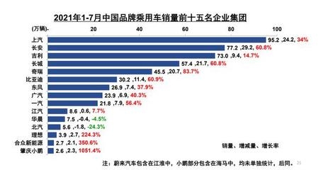 加固材料品牌市場占有率，加固材料品牌市場占有率分析報(bào)告 行業(yè)新聞 第2張