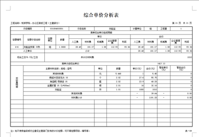 施工機(jī)具費(fèi)用核算常見(jiàn)問(wèn)題，施工機(jī)具費(fèi)用核算，常見(jiàn)問(wèn)題剖析與 行業(yè)新聞 第4張
