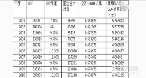 固定資產(chǎn)利用率提升技巧，固定資產(chǎn)利用率提升，實用技巧與策略解析 行業(yè)新聞 第1張
