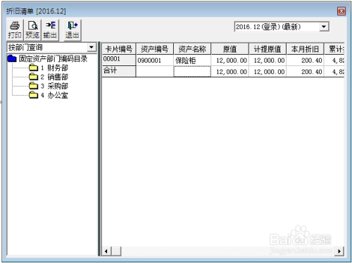 固定資產(chǎn)折舊審計(jì)要點(diǎn)解析，固定資產(chǎn)折舊審計(jì)要點(diǎn)全 行業(yè)新聞 第3張