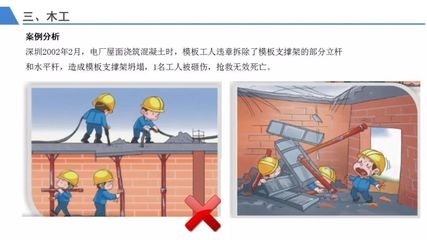 建筑安全事故案例分析方法，建筑安全事故案例分析方法之探究與應(yīng)用