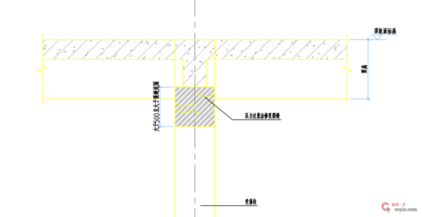 加固方案專家論證的常見問題，加固方案專家論證常見問題 行業(yè)新聞 第2張