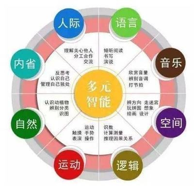 如何判斷設(shè)計(jì)師的專業(yè)度？從多維度考量，如何精準(zhǔn)判斷設(shè)計(jì)師 行業(yè)新聞 第4張