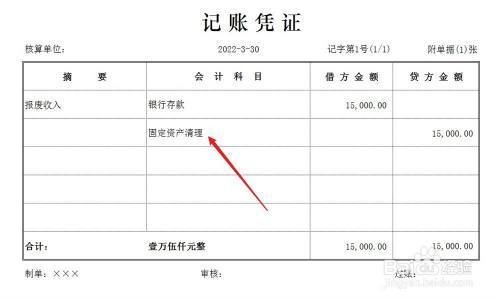 固定資產(chǎn)報廢流程規(guī)范指南 行業(yè)新聞 第2張 固定資產(chǎn)報廢流程規(guī)范指南 行業(yè)新聞 第2張