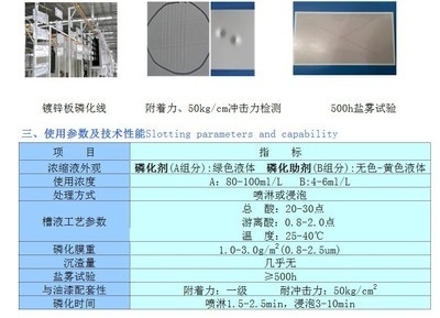 磷化處理提高涂層附著力原理，磷化處理，提升涂層附著力的科學(xué) 行業(yè)新聞 第2張