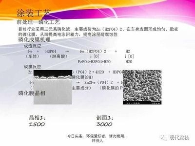 磷化處理提高涂層附著力原理，磷化處理，提升涂層附著力的科學(xué) 行業(yè)新聞 第3張