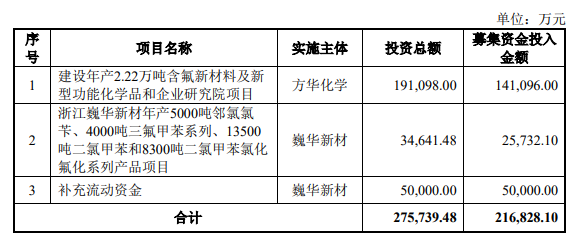 廠房建設(shè)成本核算案例分析，廠房建設(shè)成本核算，案例剖析與啟示，廠房建設(shè)成本核算案例剖析及啟示，廠房建設(shè)成本核算案例剖析與啟示 行業(yè)新聞 第3張