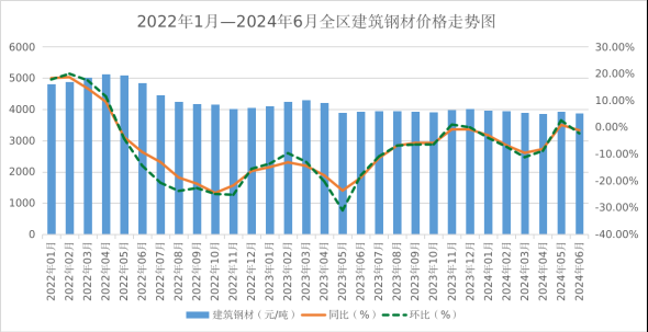 8mm厚鋼板制造業(yè)需求變化，8mm厚鋼板制造業(yè)，需求變化的風(fēng)云，8mm厚鋼板制造業(yè)需求變化的風(fēng)云 行業(yè)新聞 第2張