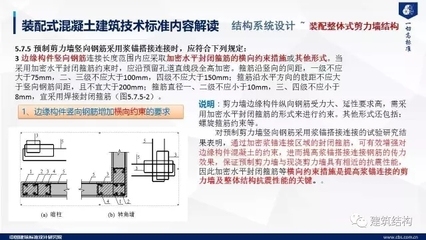 混凝土加固設(shè)計(jì)基本原則，混凝土加固設(shè)計(jì)，不可不知的基本原則 行業(yè)新聞 第1張