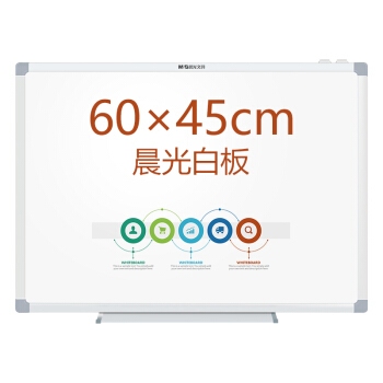 晨光白板耐用度如何，晨光白板耐用度深度評(píng)測(cè)，品質(zhì)究竟能否經(jīng)受考驗(yàn) 行業(yè)新聞 第3張