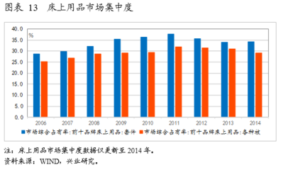 加固材料品牌市場(chǎng)占有率，加固材料品牌市場(chǎng)占有率，競(jìng)爭(zhēng)格局與發(fā)展趨勢(shì) 行業(yè)新聞 第2張