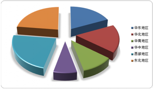 包鋼特種鋼管品牌影響力研究，包鋼特種鋼管品牌影響力深度剖析與 行業(yè)新聞 第4張