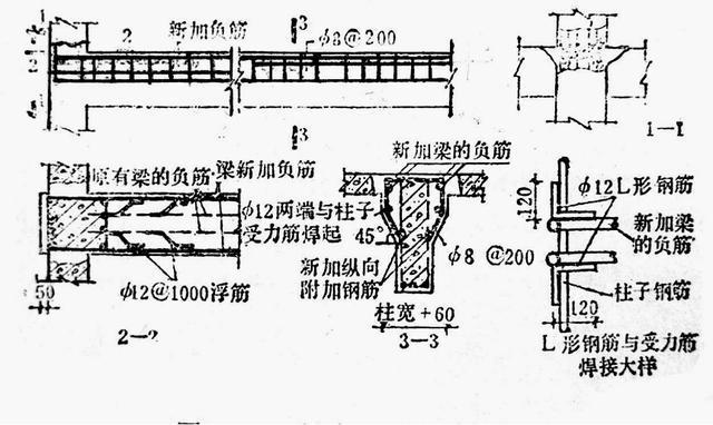 混凝土結(jié)構(gòu)加固施工流程，混凝土結(jié)構(gòu)加固施工流程，混凝土結(jié)構(gòu)加固施工流程詳解 行業(yè)新聞 第5張