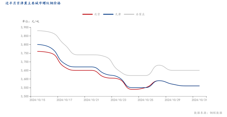8mm鋼板未來發(fā)展趨勢預(yù)測，8mm鋼板未來發(fā)展趨勢 行業(yè)新聞 第2張