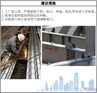 包鋼加固施工細(xì)節(jié)管理的關(guān)鍵點(diǎn)，包鋼加固施工細(xì)節(jié)管理要點(diǎn)解析 行業(yè)新聞 第1張