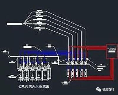 丙類廠房火災(zāi)自動報警系統(tǒng)，丙類廠房火災(zāi)自動報警系統(tǒng)設(shè)計要點 行業(yè)新聞 第5張