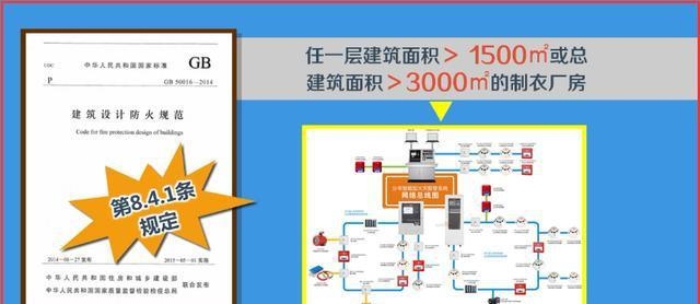 丙類廠房火災(zāi)自動報警系統(tǒng)，丙類廠房火災(zāi)自動報警系統(tǒng)設(shè)計要點 行業(yè)新聞 第4張