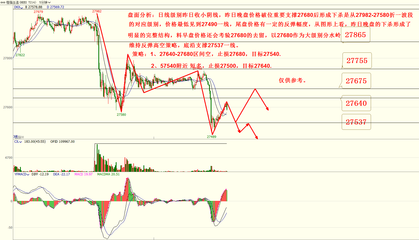 鋼板期貨市場(chǎng)操作策略，鋼板期貨市場(chǎng)操作策略，把握趨勢(shì)與 行業(yè)新聞 第2張