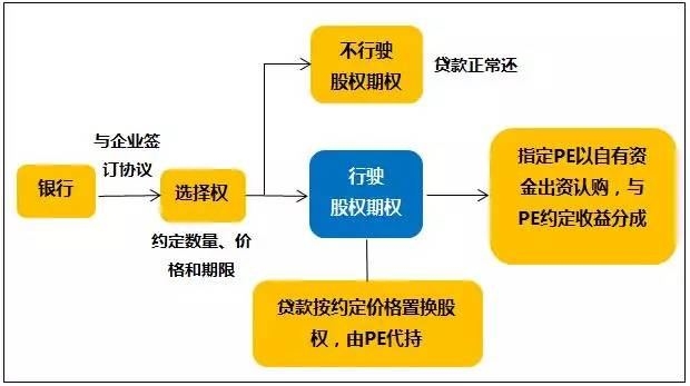 廠房貸款風(fēng)險(xiǎn)管理策略，廠房貸款風(fēng)險(xiǎn)管理，策略，廠房貸款風(fēng)險(xiǎn)管理策略解析與實(shí)施 行業(yè)新聞 第1張