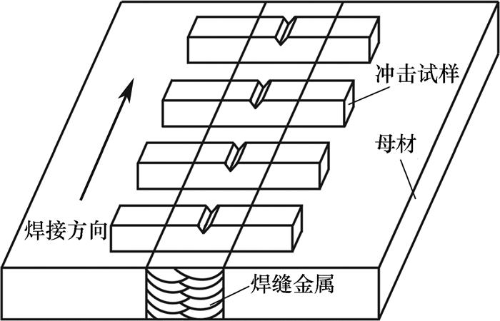 多層多道焊溫度控制技巧，多層多道焊溫度精準(zhǔn)控制技巧與 行業(yè)新聞 第4張
