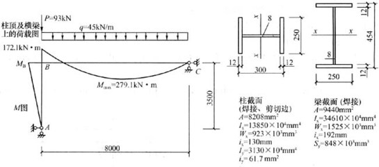 廠房建設(shè)稅費(fèi)計(jì)算實(shí)例，廠房建設(shè)稅費(fèi)計(jì)算實(shí)例 行業(yè)新聞 第4張