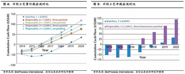 不同地區(qū)廠房設(shè)計費(fèi)用對比，不同地區(qū)廠房設(shè)計費(fèi)用差異大揭秘 行業(yè)新聞 第1張