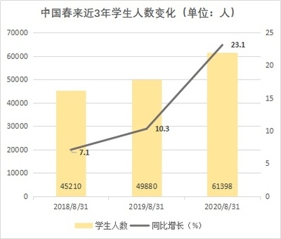 不同地區(qū)廠房設(shè)計費(fèi)用對比，不同地區(qū)廠房設(shè)計費(fèi)用差異大揭秘 行業(yè)新聞 第2張