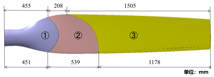 風(fēng)速對(duì)碳纖維結(jié)構(gòu)影響分析，風(fēng)速影響下碳纖維結(jié)構(gòu)的性能分析與 行業(yè)新聞 第2張