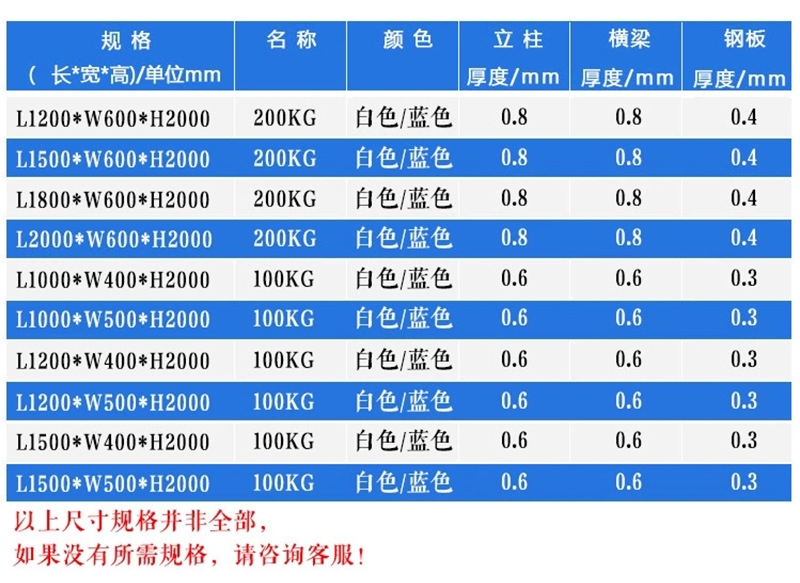 鋼板厚度與承重能力的關系，鋼板厚度與承重能力的 行業(yè)新聞 第5張