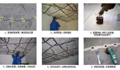 加固材料質(zhì)量檢測方法，加固材料質(zhì)量檢測方法，技術(shù)要點(diǎn)與實(shí)踐應(yīng)用 行業(yè)新聞 第4張