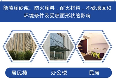 防火涂料與耐火砂漿區(qū)別，防火涂料與耐火砂漿，差異全解析 行業(yè)新聞 第1張