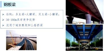 鋼板梁設(shè)計規(guī)范和標(biāo)準(zhǔn)，鋼板梁設(shè)計規(guī)范與 行業(yè)新聞 第4張