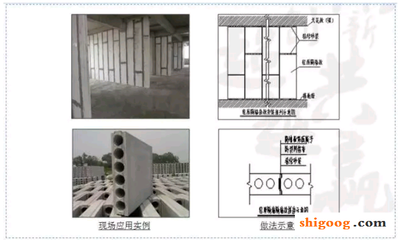 混凝土結構加固新工藝的成本分析，混凝土結構加固新工藝成本剖析與考量