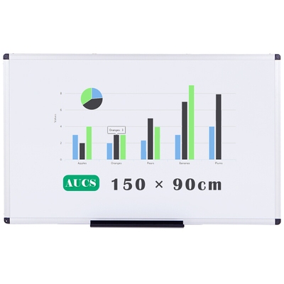 AUCS智能白板功能介紹，AUCS智能白板，功能亮點全 行業(yè)新聞 第4張