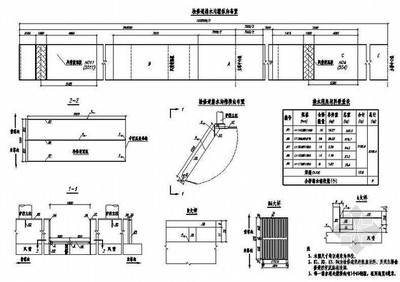 鋼結(jié)構(gòu)建筑排水系統(tǒng)設(shè)計，鋼結(jié)構(gòu)建筑排水系統(tǒng)設(shè)計要點與策略 行業(yè)新聞 第5張
