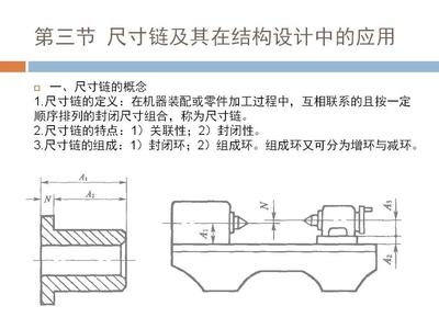 焊接夾具設(shè)計要點，焊接夾具設(shè)計要點 行業(yè)新聞 第1張