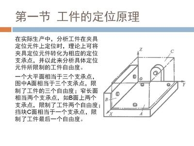 焊接夾具設(shè)計要點，焊接夾具設(shè)計要點 行業(yè)新聞 第3張