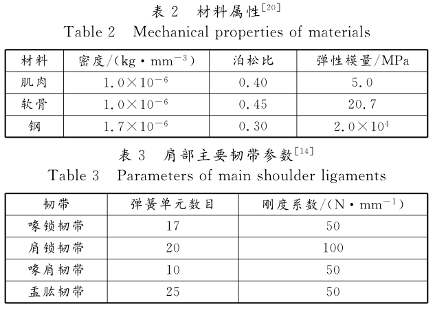 鋼板密度對加工成本影響，鋼板密度與加工成本的關聯(lián)探究 行業(yè)新聞 第5張
