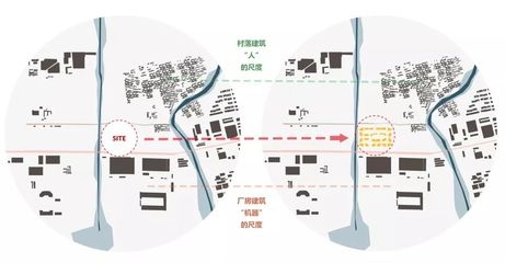 廠房設(shè)計(jì)階段成本控制技巧，廠房設(shè)計(jì)階段成本控制 行業(yè)新聞 第3張