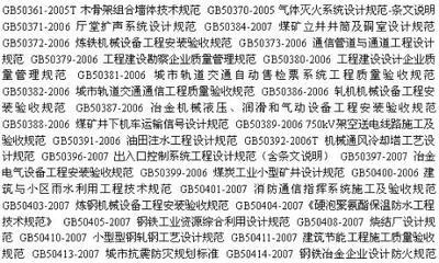 GB50367-2013強制性條文解讀，GB50367 - 2013強制性條 行業(yè)新聞 第2張