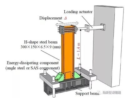 鋼板厚度對結(jié)構(gòu)強度影響，鋼板厚度，結(jié)構(gòu)強度 行業(yè)新聞 第2張