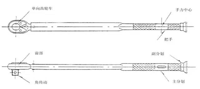 高強(qiáng)螺栓連接技術(shù)要點(diǎn)，高強(qiáng)螺栓連接核心技術(shù) 行業(yè)新聞 第1張