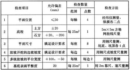 鋼板加固材料質(zhì)量檢測標(biāo)準(zhǔn)，鋼板加固材料質(zhì)量檢測標(biāo)準(zhǔn)，保障建筑結(jié)構(gòu)安全的關(guān)鍵準(zhǔn)則 行業(yè)新聞 第2張