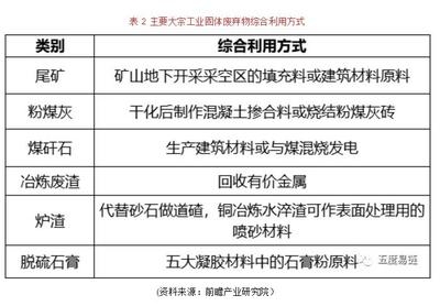 高性能混凝土的制備工藝流程，高性能混凝土制備工藝流程詳解 行業(yè)新聞 第5張