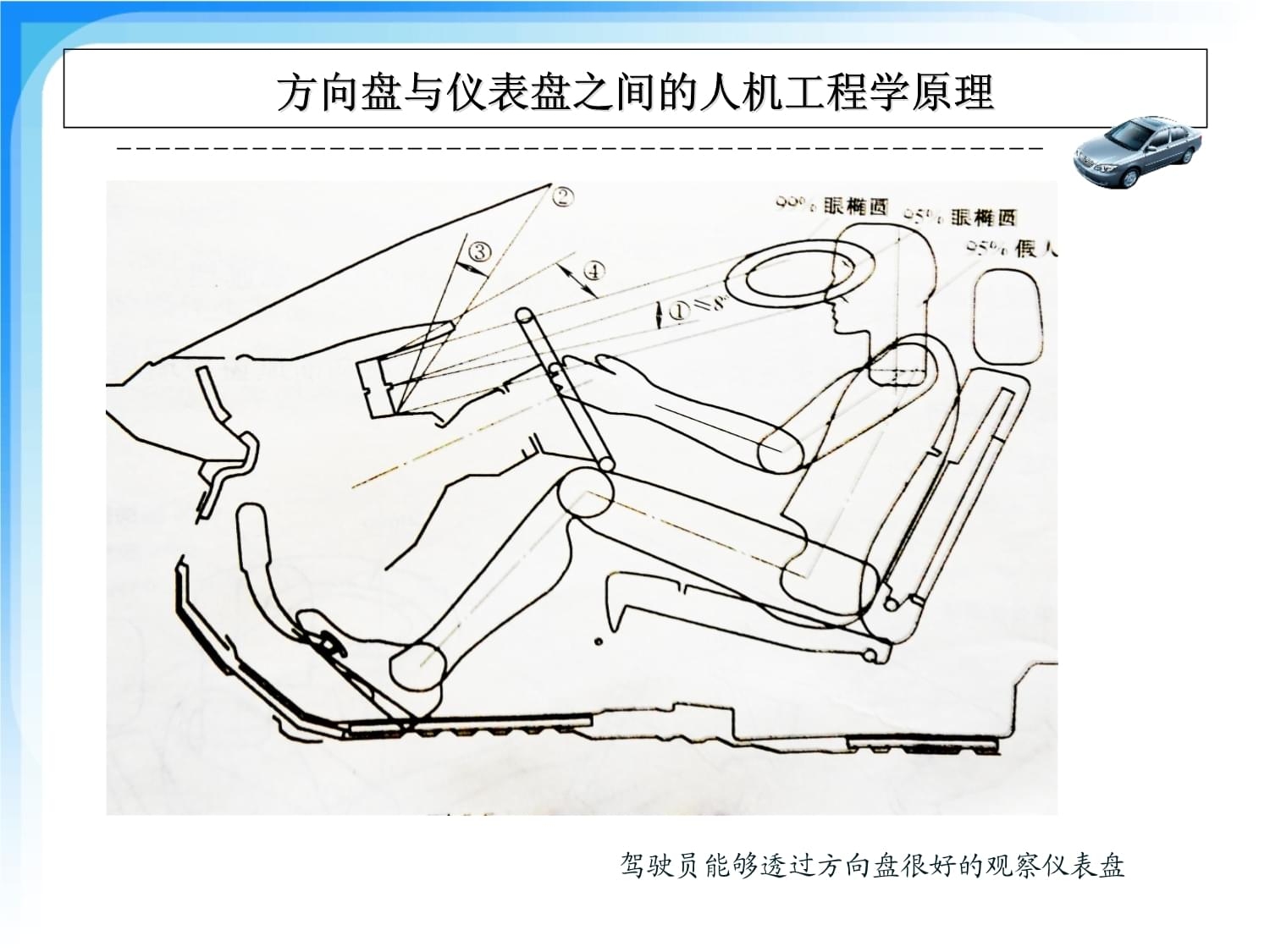 廠房設(shè)計中的人機工程學應(yīng)用，廠房設(shè)計中人機工程學應(yīng)用的關(guān)鍵 行業(yè)新聞 第1張