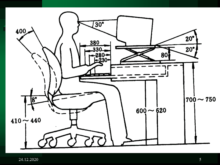 廠房設(shè)計中的人機工程學應(yīng)用，廠房設(shè)計中人機工程學應(yīng)用的關(guān)鍵 行業(yè)新聞 第4張