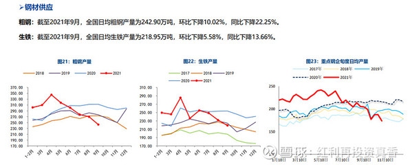 鋼鐵行業(yè)產(chǎn)能調(diào)控政策，鋼鐵行業(yè)產(chǎn)能調(diào)控政策，影響、挑戰(zhàn) 行業(yè)新聞 第5張
