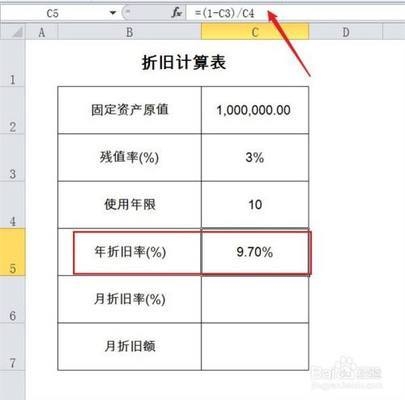固定資產(chǎn)折舊計(jì)算方法，固定資產(chǎn)折舊計(jì)算方法全 行業(yè)新聞 第5張