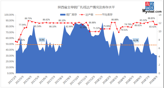 環(huán)保政策對(duì)鋼材價(jià)格影響，環(huán)保政策，牽動(dòng)鋼材價(jià)格起伏的關(guān)鍵因素，直接點(diǎn)明主題環(huán)保政策與鋼材價(jià)格， 行業(yè)新聞 第2張