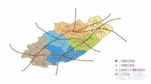 高效物流布局的設(shè)計方法，高效物流布局設(shè)計方法，構(gòu)建卓越物流 行業(yè)新聞 第4張